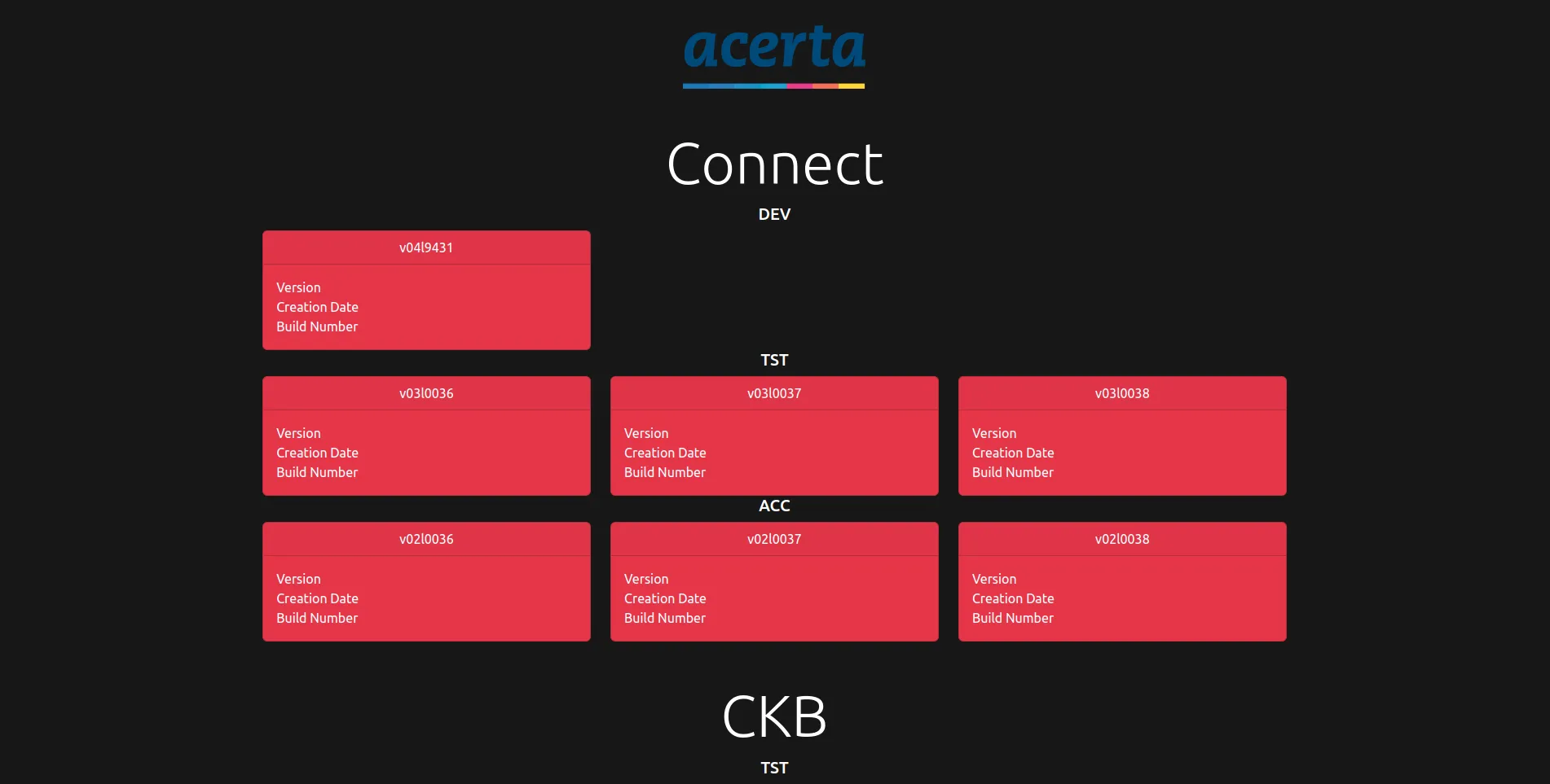 Server dashboard