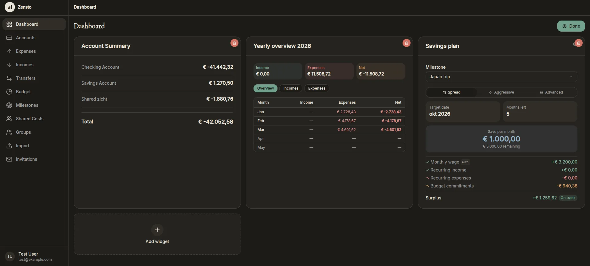 Personal finance tool